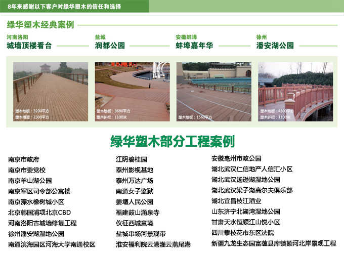 塑木欄桿價格,鄭州塑木欄桿 塑木欄桿價格,鄭州塑木欄桿